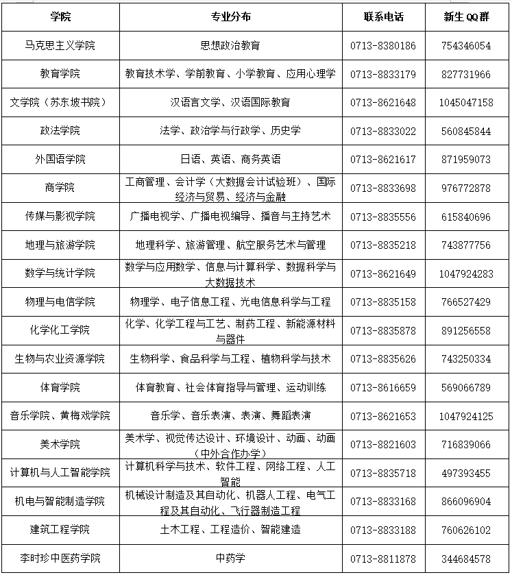 学院联系方式.png